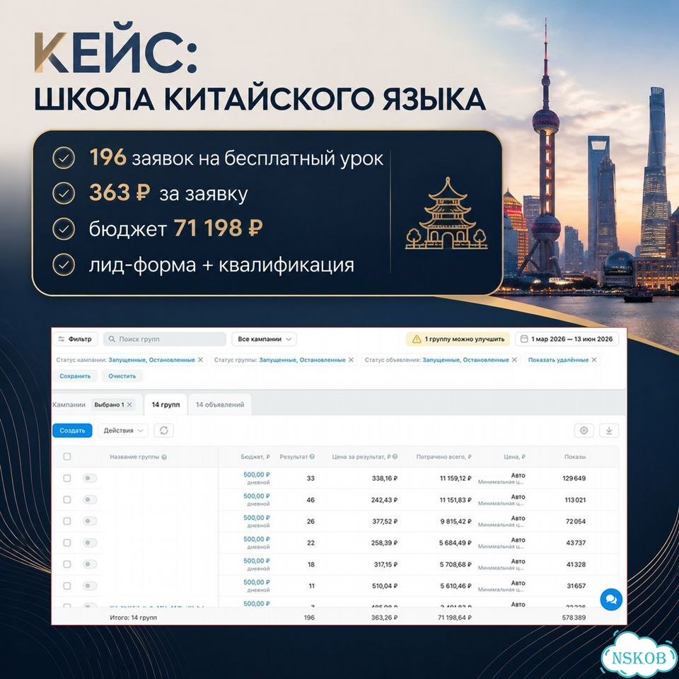 Реклама Вконтакте / таргет вк фото 2