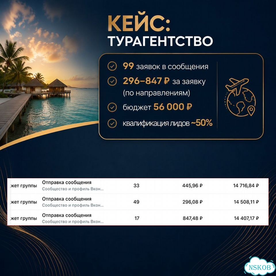 Реклама Вконтакте / таргет вк фото 4