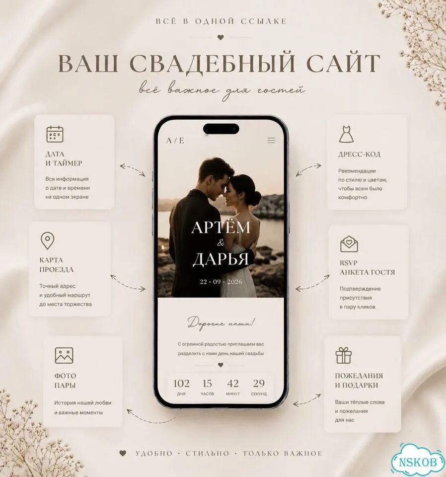 Свадебный сайт под ключ фото 9