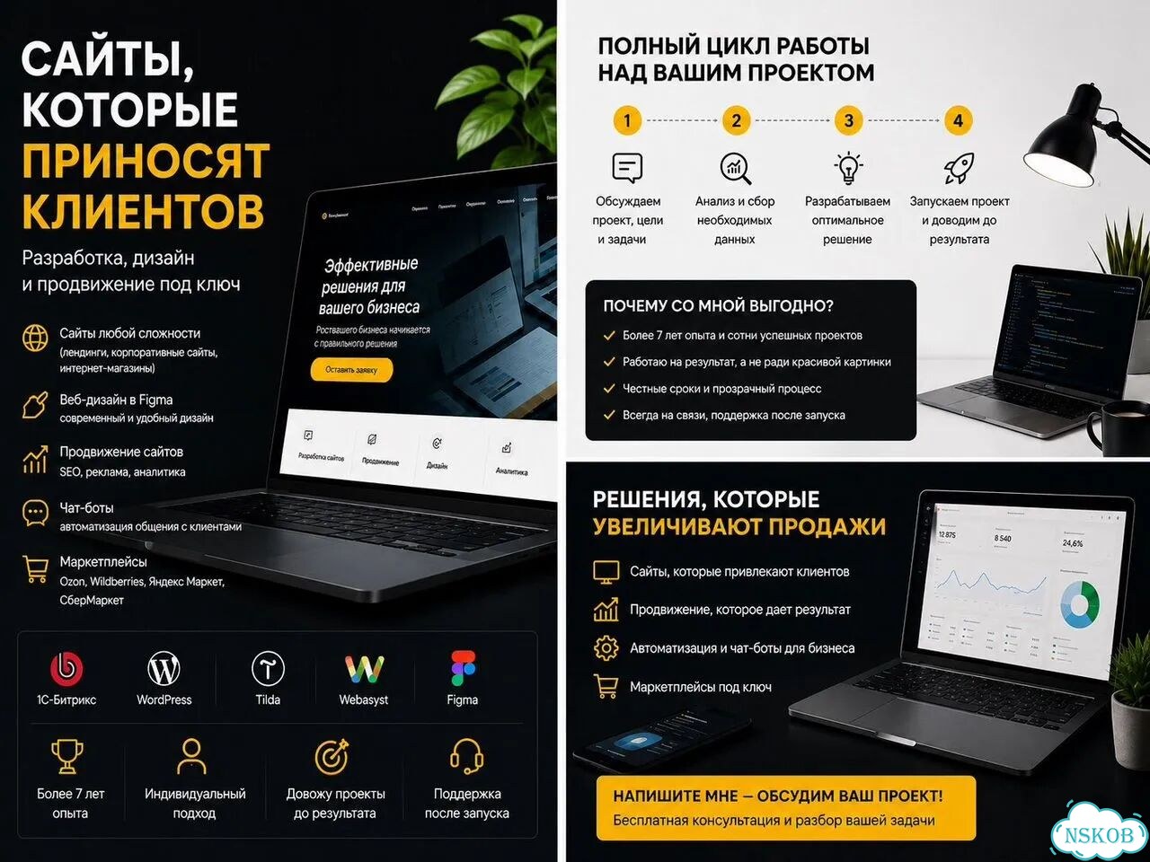 Разработка сайтов под ключ Лендинг SEO фото 1