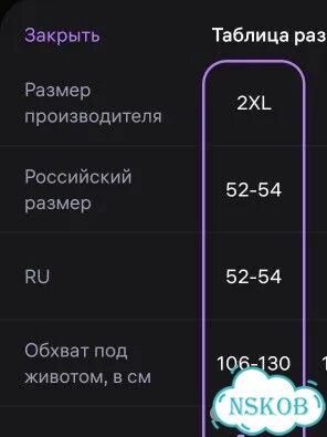 Бандаж для беременных и после родов фото 6