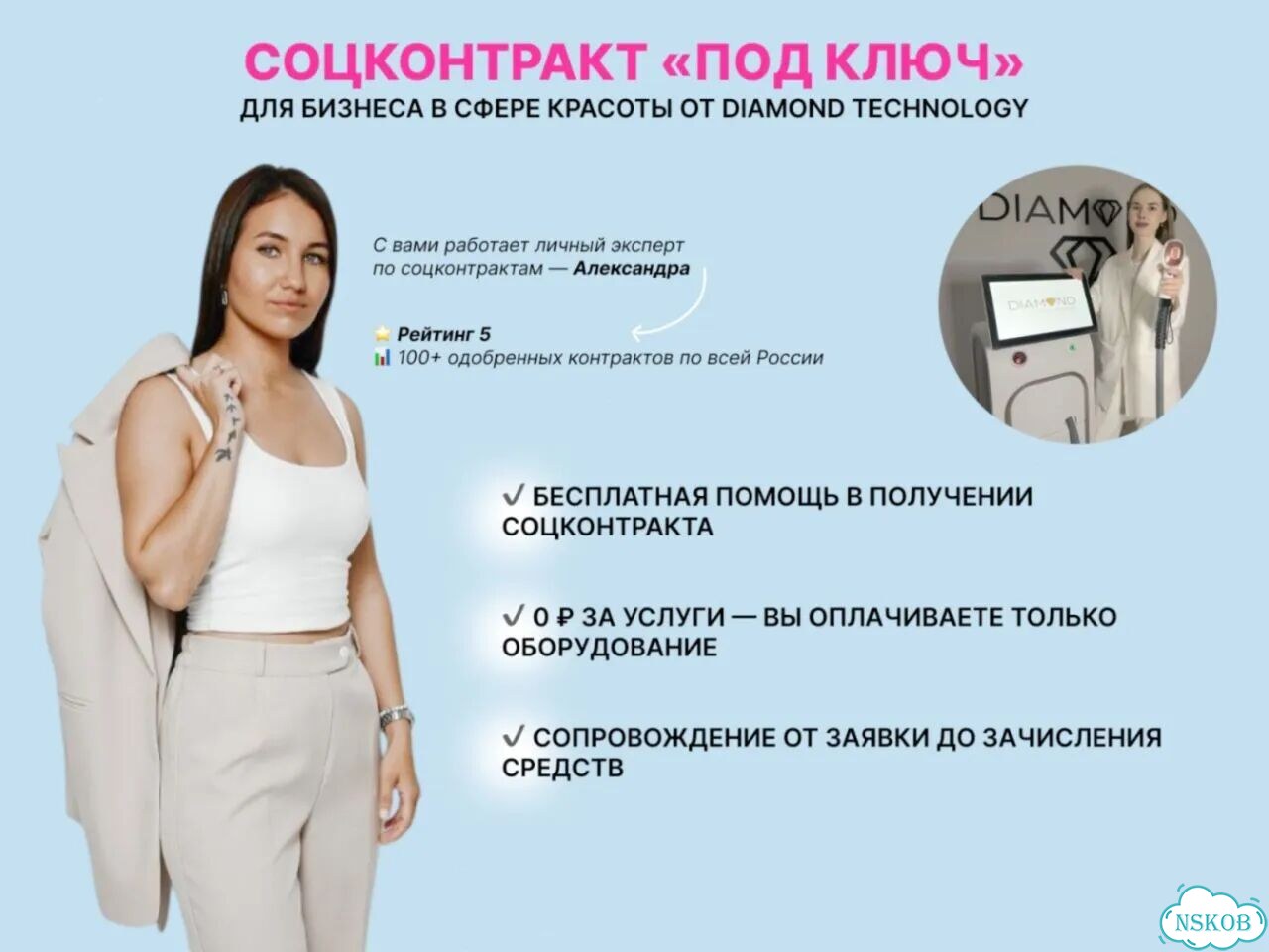 Аппарат для массажа скетч фото 3