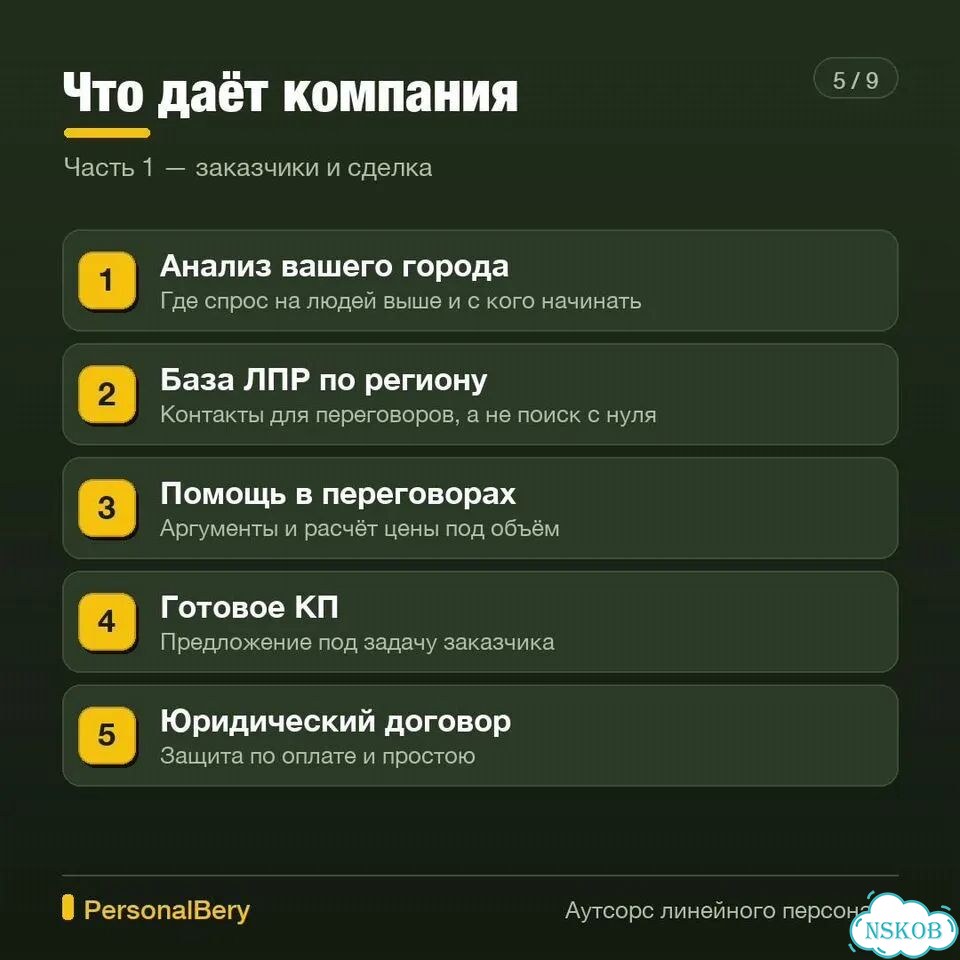 Аквапаркам не хватает персонала. Ищу партнёра фото 7