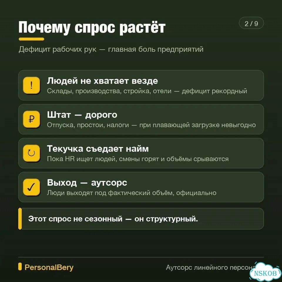 Фитнес-клубам нужен персонал. Открываю город фото 4