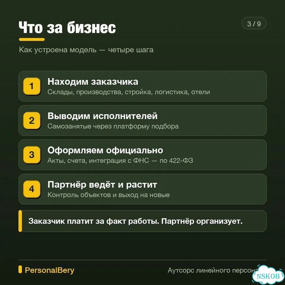 Фитнес-клубам нужен персонал. Открываю город фото 5