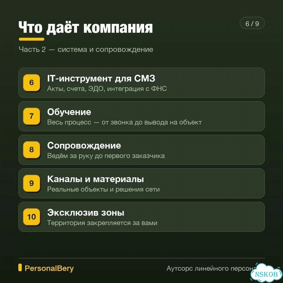 Фитнес-клубам нужен персонал. Открываю город фото 8