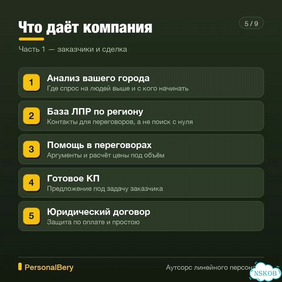 Строймаркетам не хватает людей. Ищу партнёра фото 7
