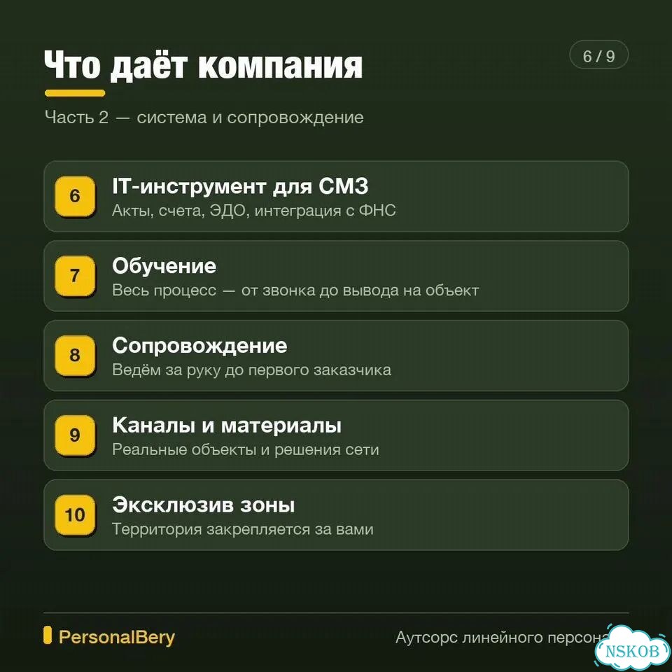 Строймаркетам не хватает людей. Ищу партнёра фото 8