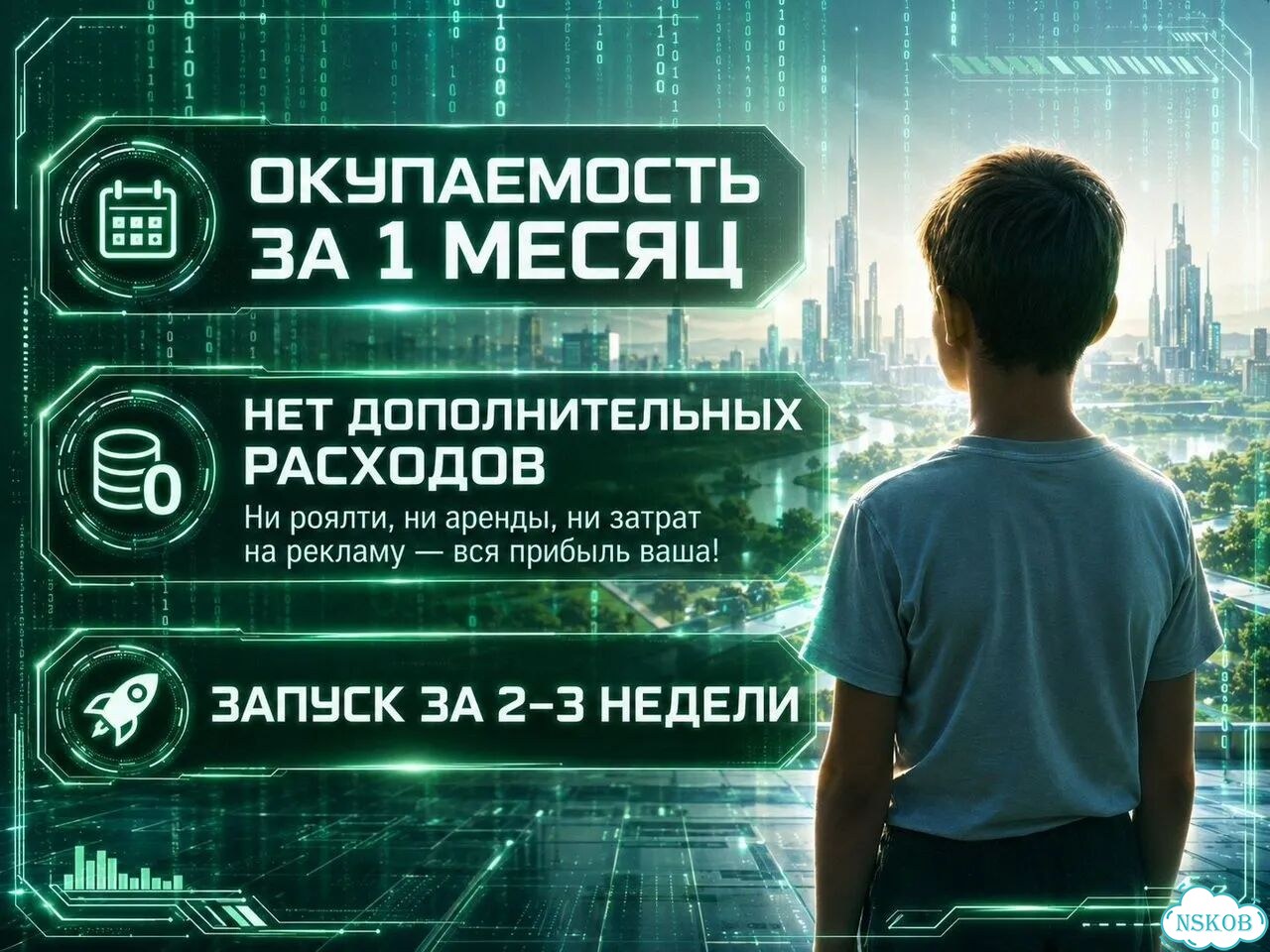 Готовый Бизнес VR: окупаемость за 2 месяца фото 1