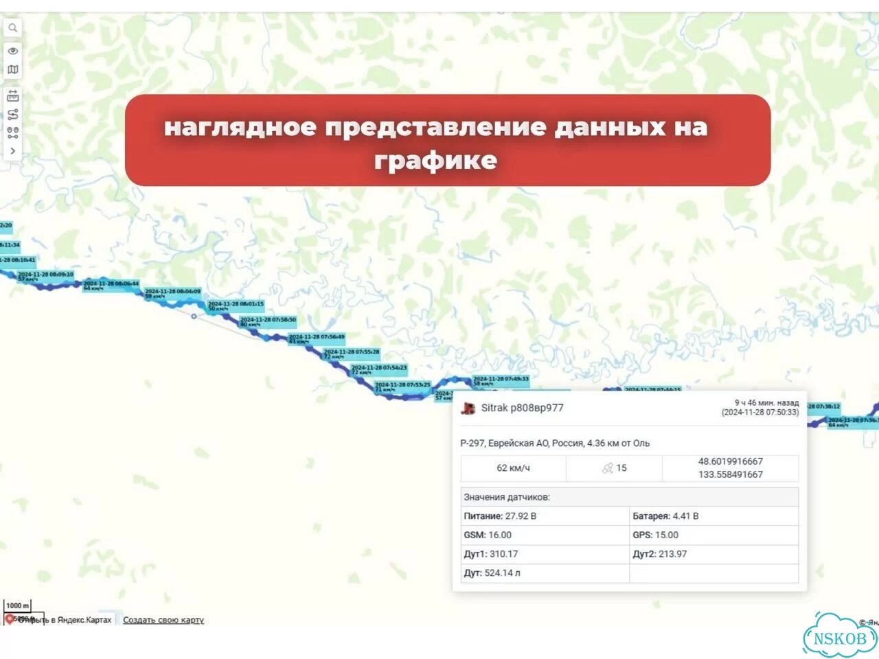 Gps трекер фото 5