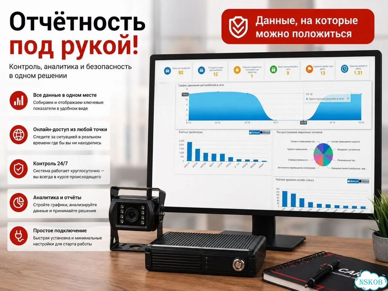 Видеонаблюдение для авто фото 3