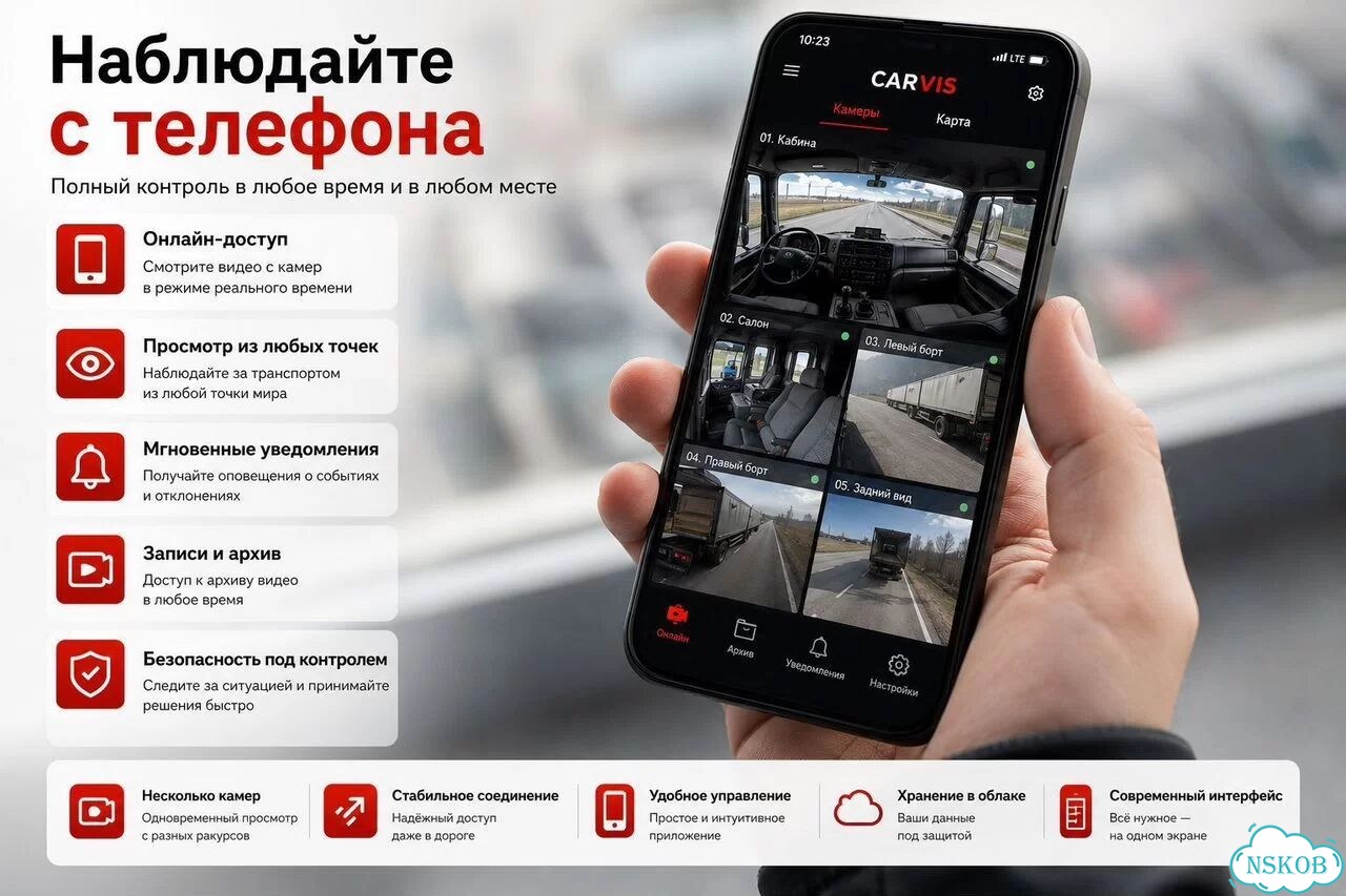 Видеонаблюдение для авто фото 5