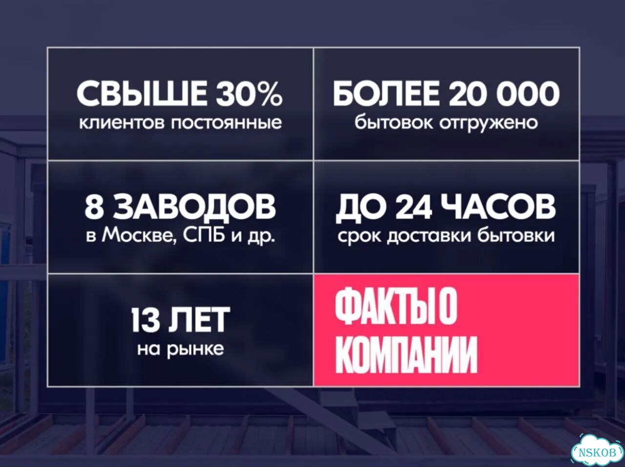 Бытовки строительные аренда и продажа фото 9