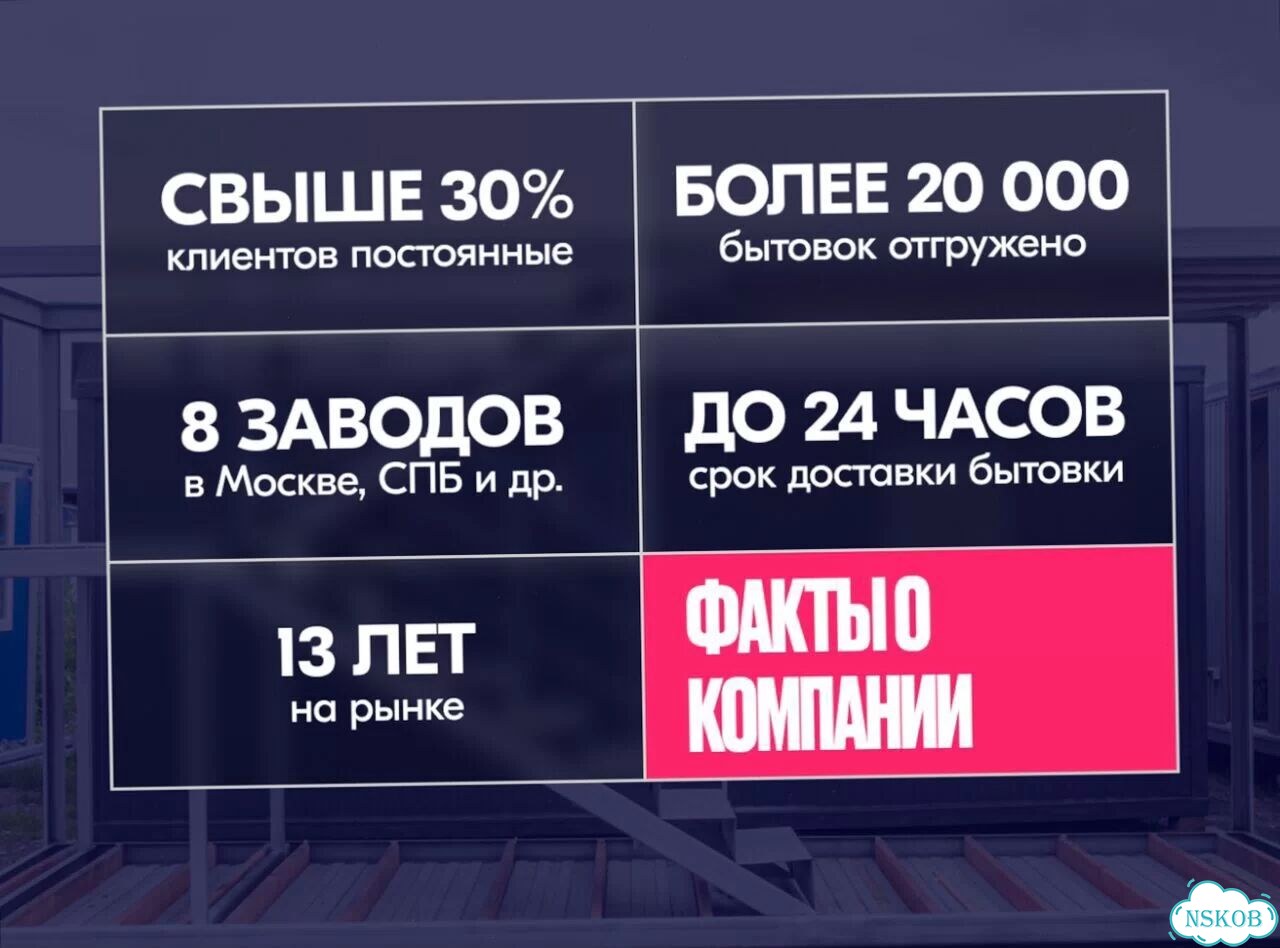 Мобильный модуль/бытовка под сто фото 9