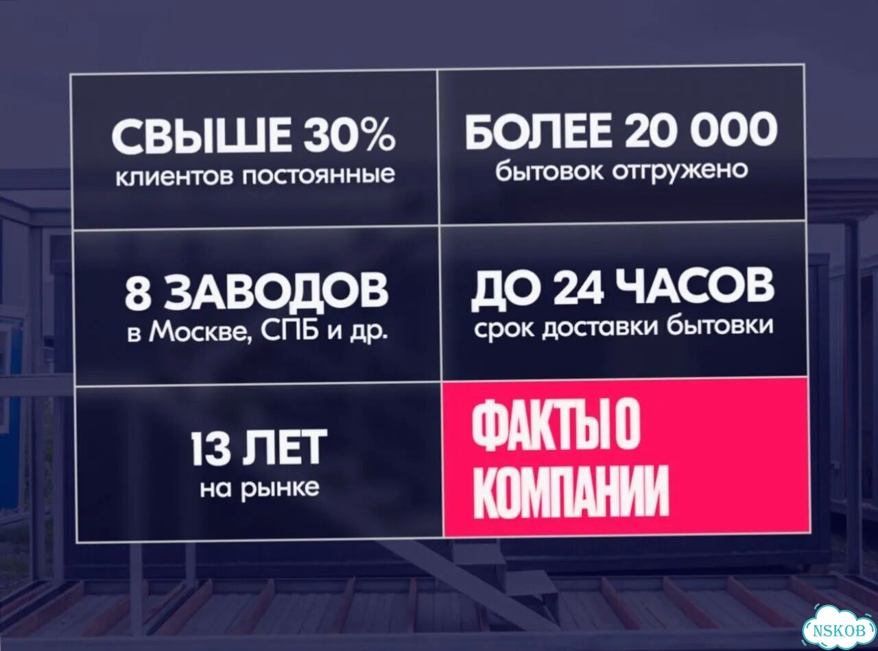 Хозблок для дачи с распашными дверями фото 9