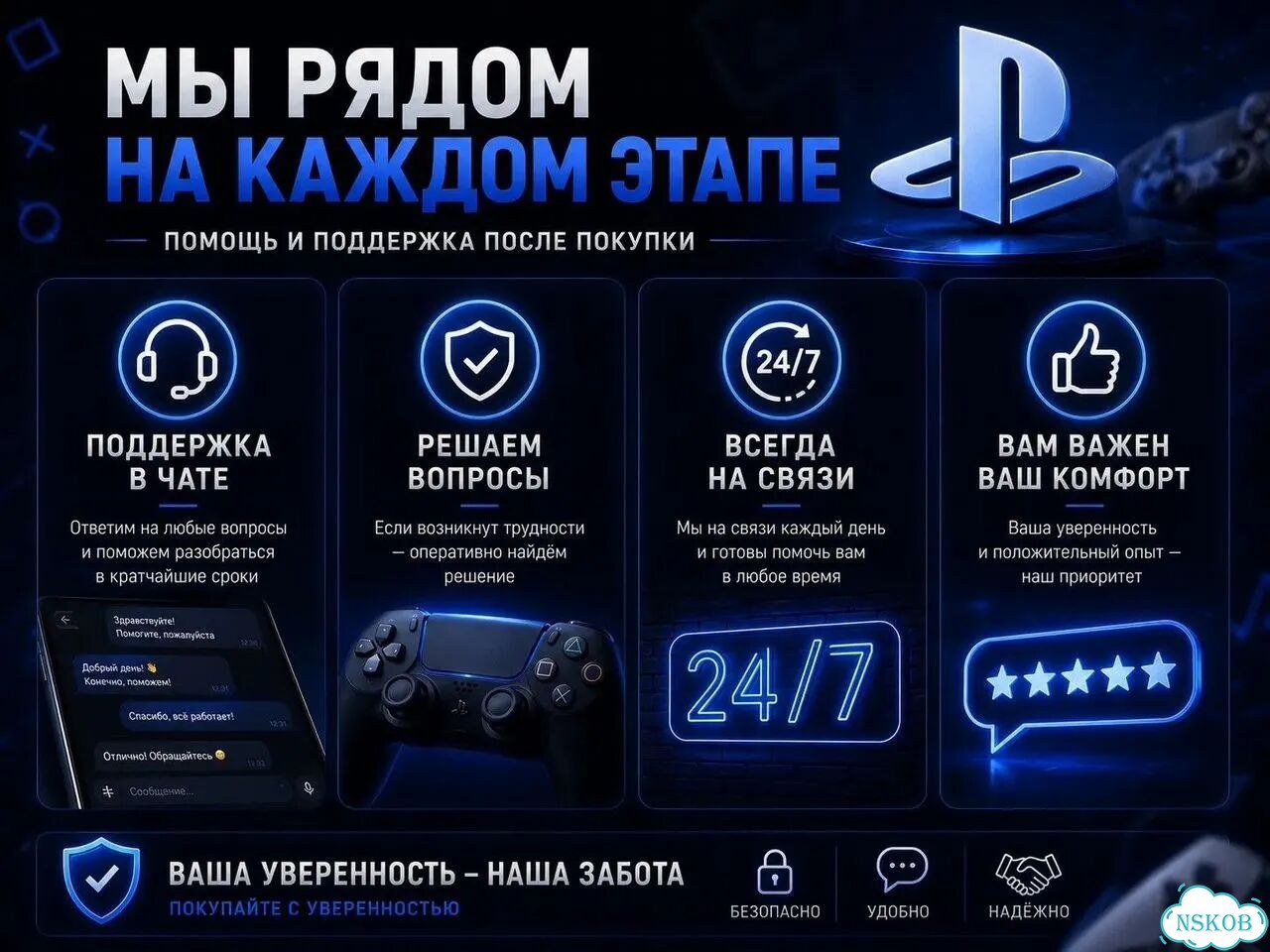 Подарочный сертификат PS Plus фото 5