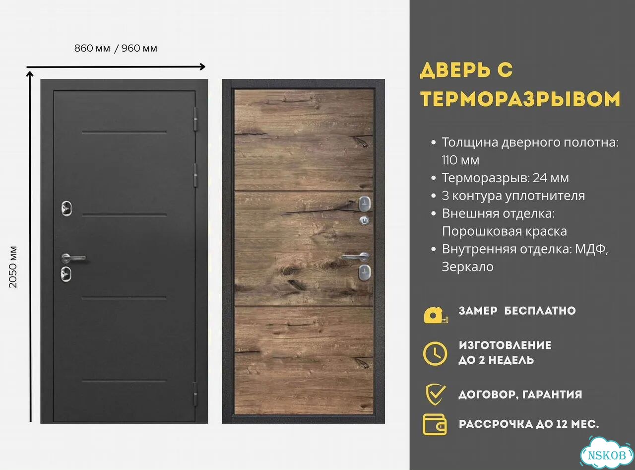Двери входные с терморазрывом в рассрочку фото 3
