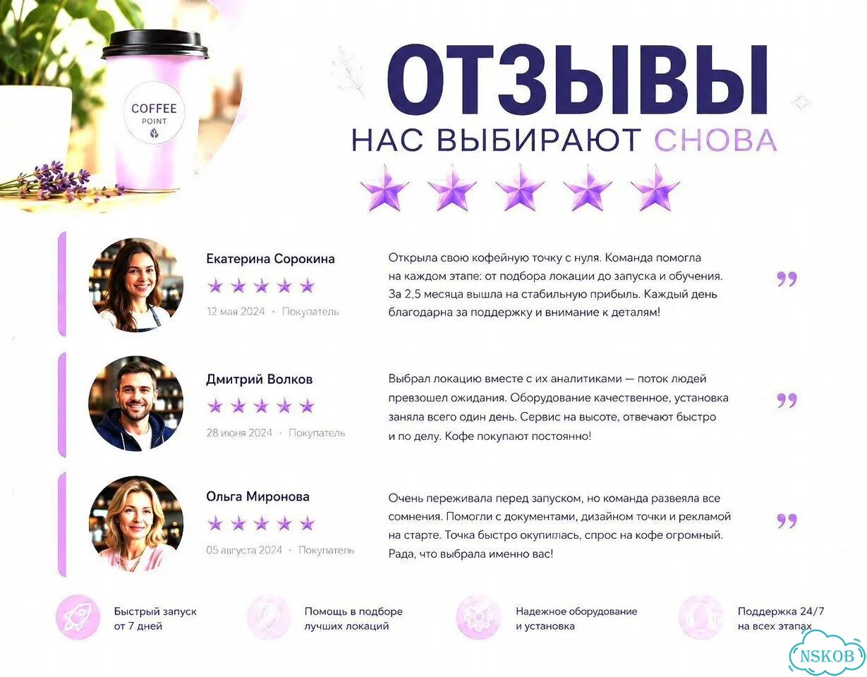 Кофейная точка для бизнес пространства фото 2