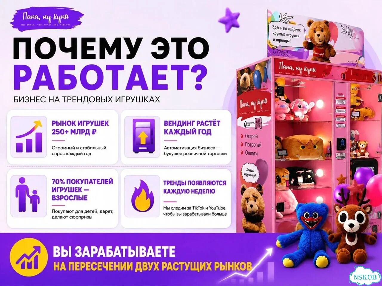 Магазин игрушек под ключ фото 3