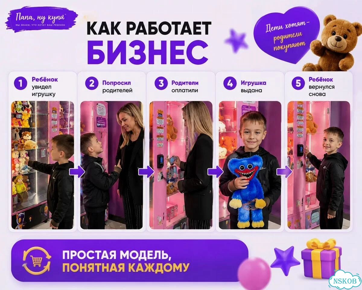 Магазин игрушек под ключ фото 5