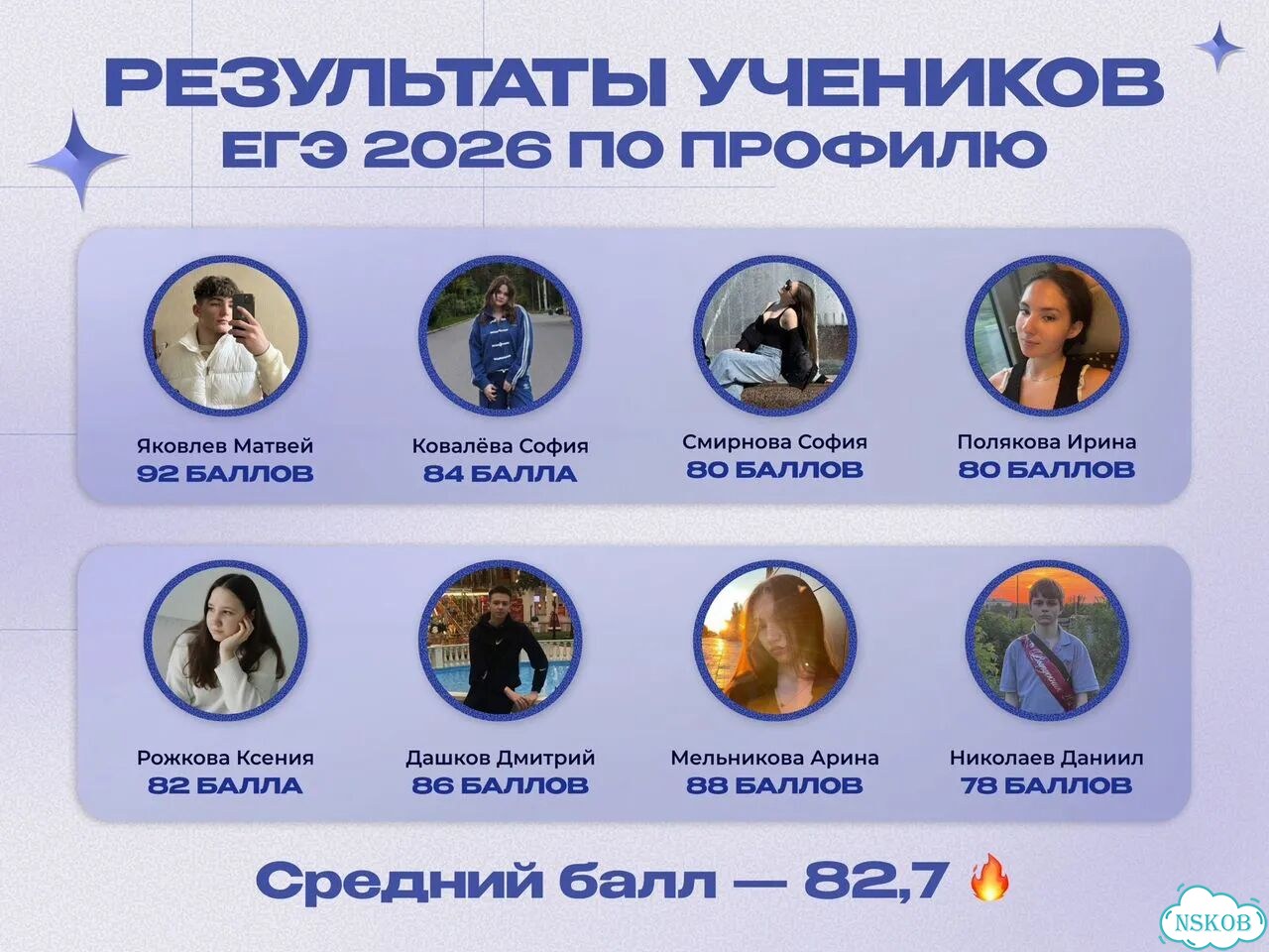 Репетитор ЕГЭ по профильной математике фото 2