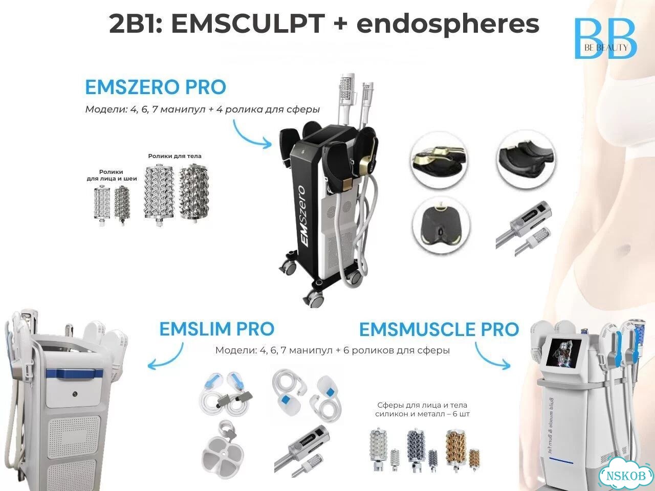 Аппарат коррекции фигуры сферами и emsculpt рассрочка фото 9