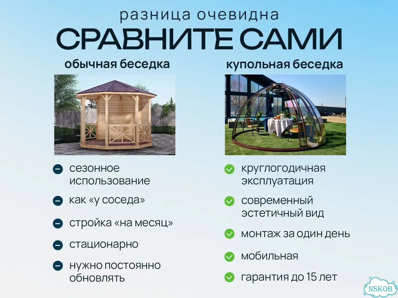 Купольная беседка по честной цене от завода изготовителя фото 4
