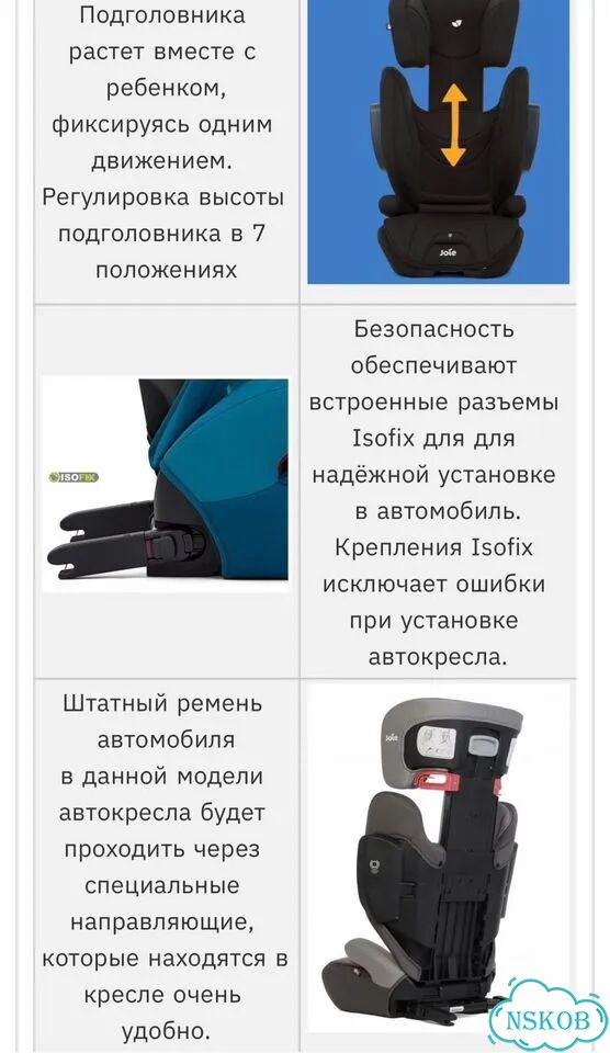 Автомобильное кресло фото 6