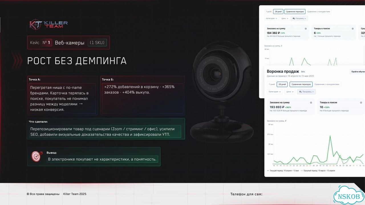 Менеджер по работе с Маркетплейсами вб / озон / ям фото 10