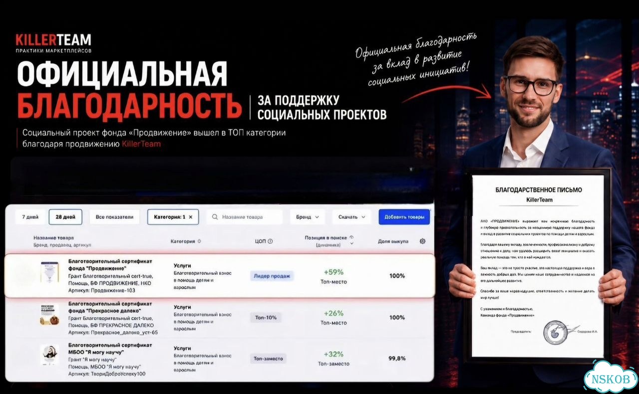 Менеджер по работе с Маркетплейсами вб / озон / ям фото 3