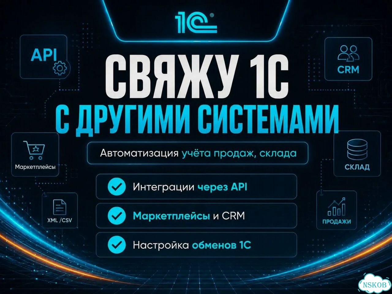 Установка 1С, настройка 1С, программист-эксперт 1С фото 3