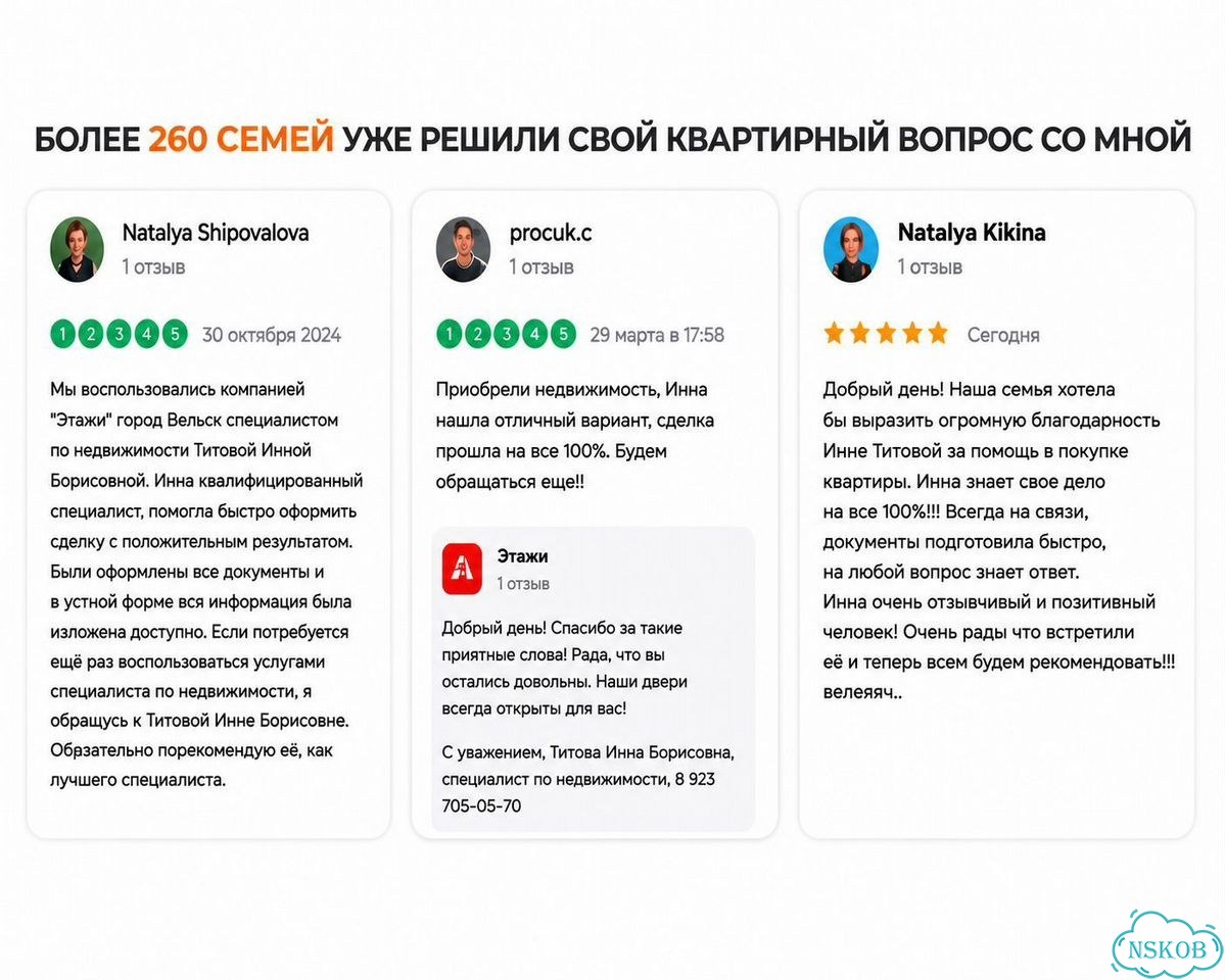 Услуги специалиста по недвижимости (риелтор) фото 4