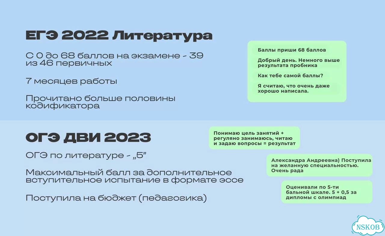 Репетитор по литературе фото 6