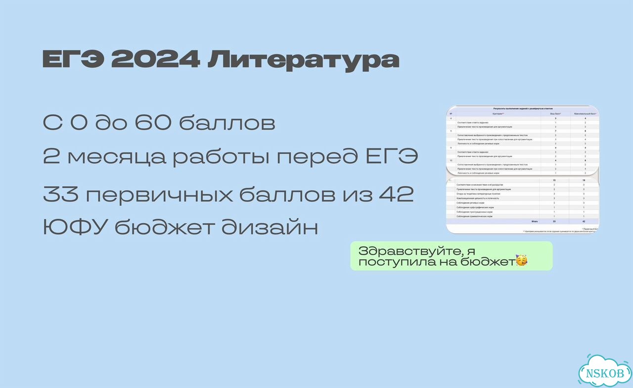 Репетитор по литературе фото 8