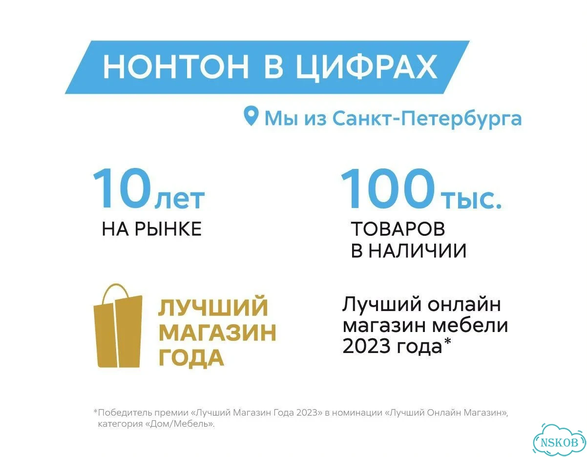 Шкаф распашной четырёхстворчатый фото 2