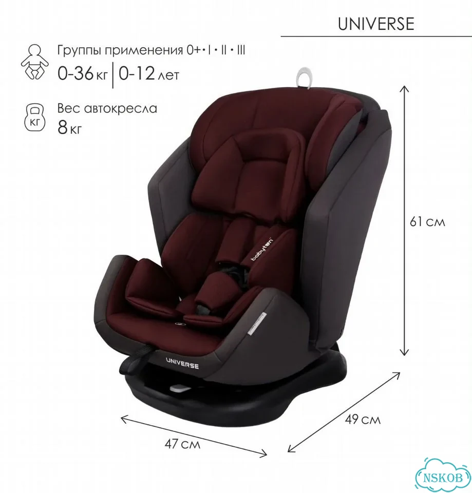 Автокресло детское фото 5