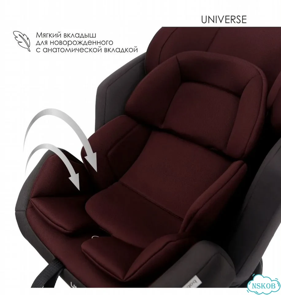 Автокресло детское фото 7