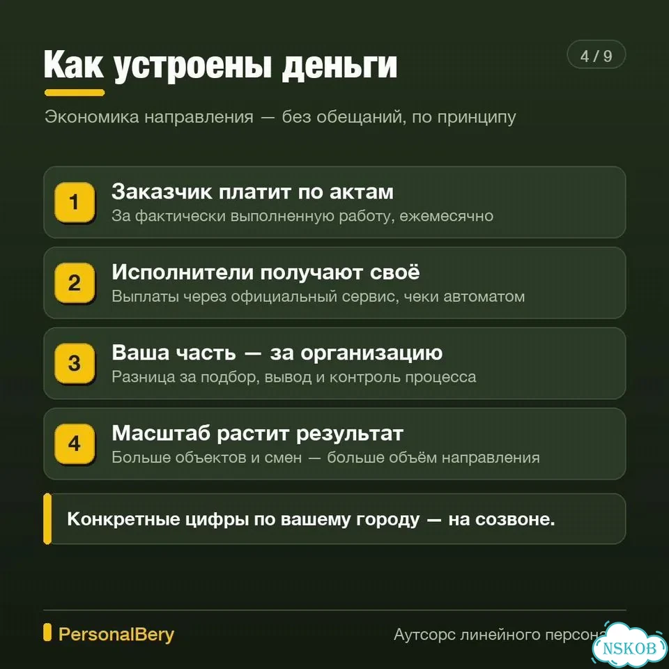 Прокатам самокатов нужны люди в смены фото 6