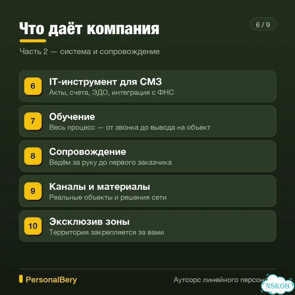 Прокатам самокатов нужны люди в смены фото 8