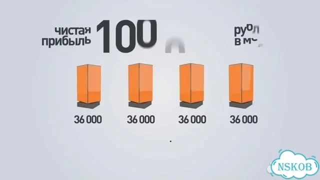Готовый бизнес на рекламных indоor-стойках фото 2