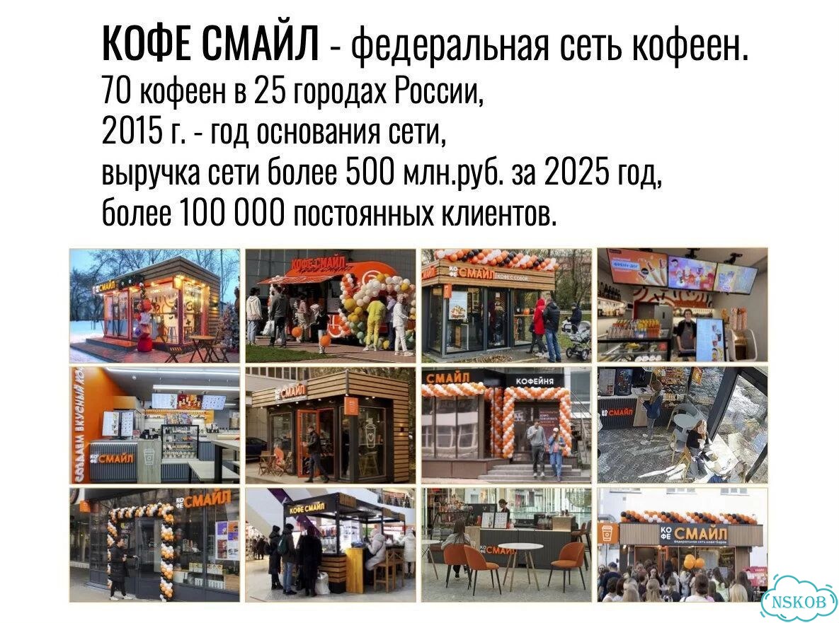 Готовый бизнес с большим доходом фото 8