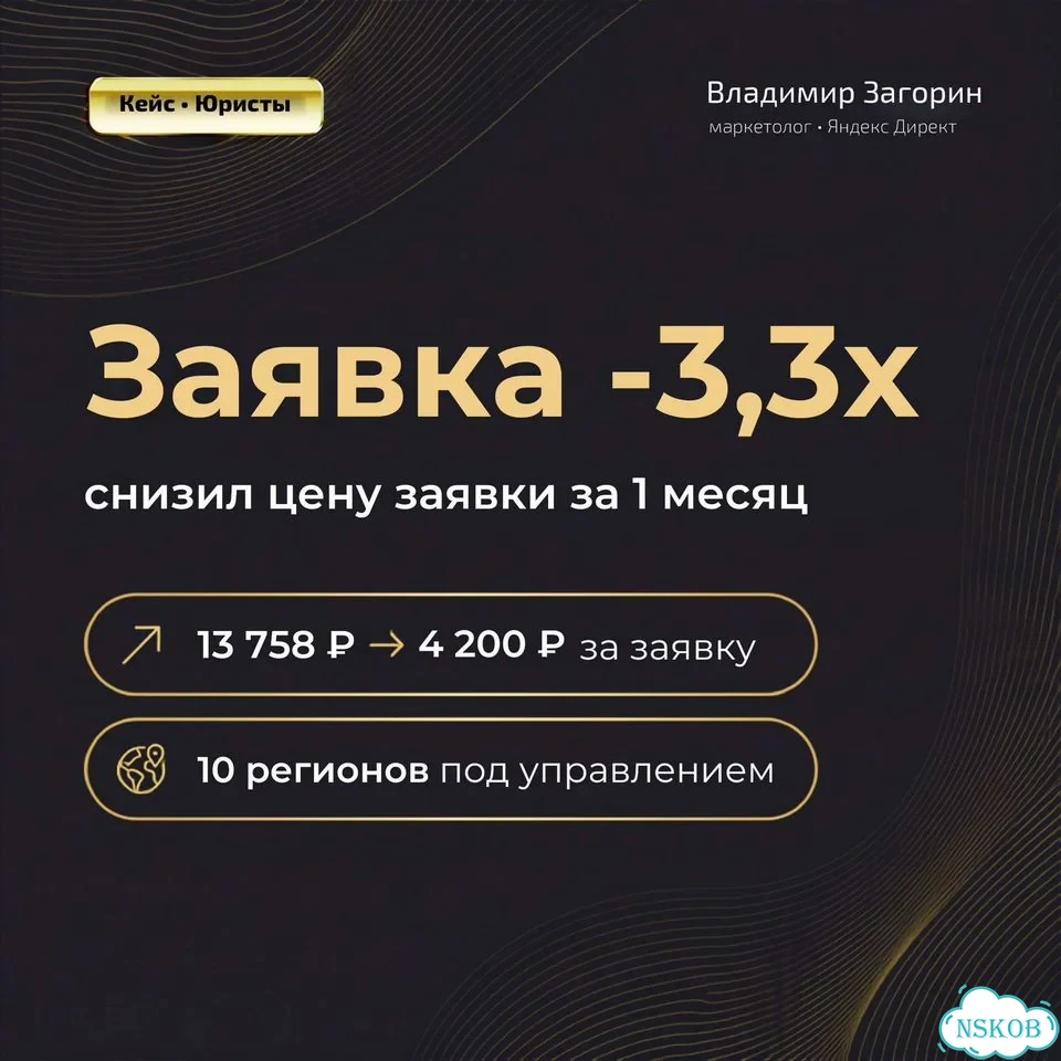 Яндекс Директ, Директолог, Контекстная реклама фото 4