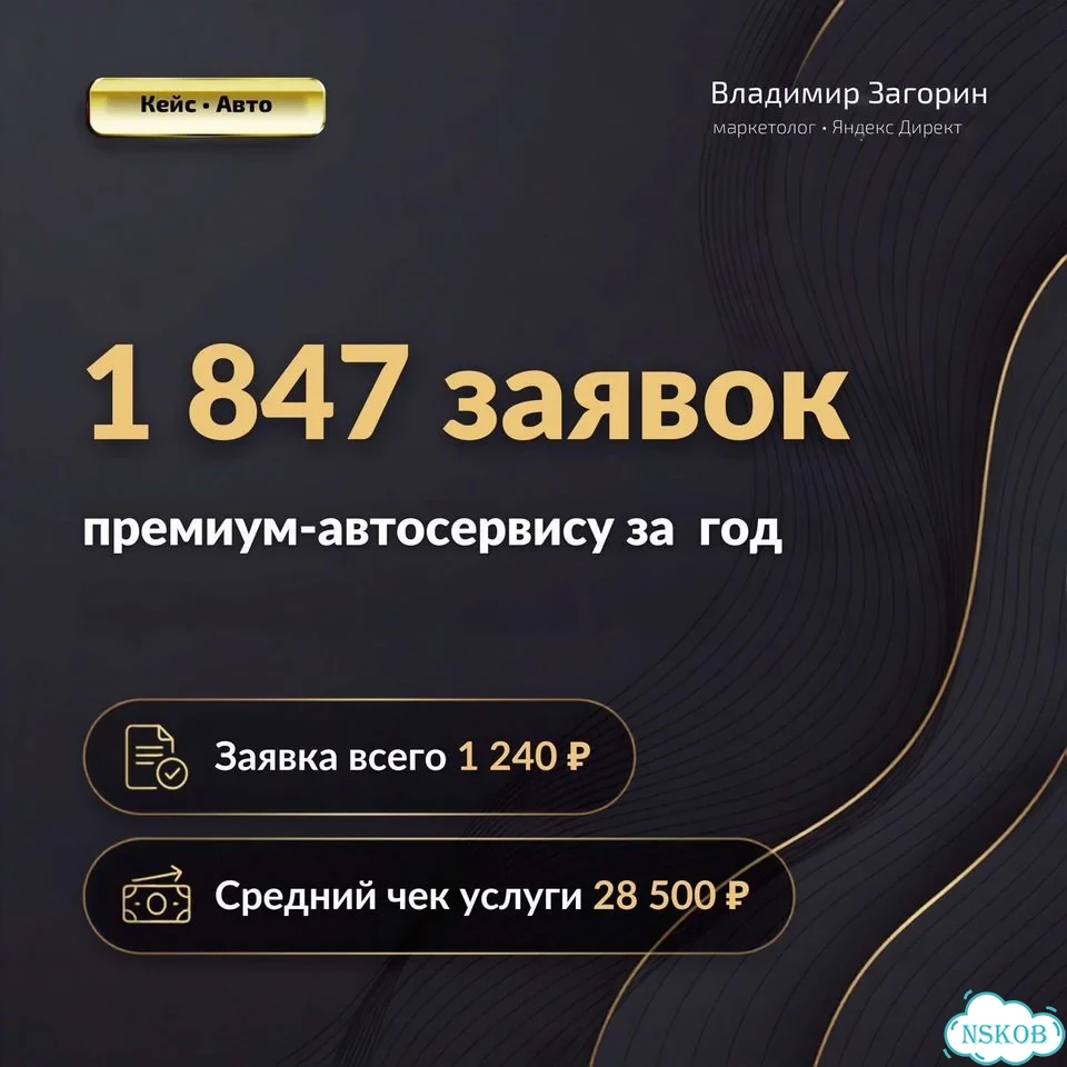 Яндекс Директ, Директолог, Контекстная реклама фото 5