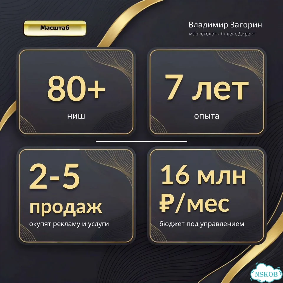 Яндекс Директ, Директолог, Контекстная реклама фото 6