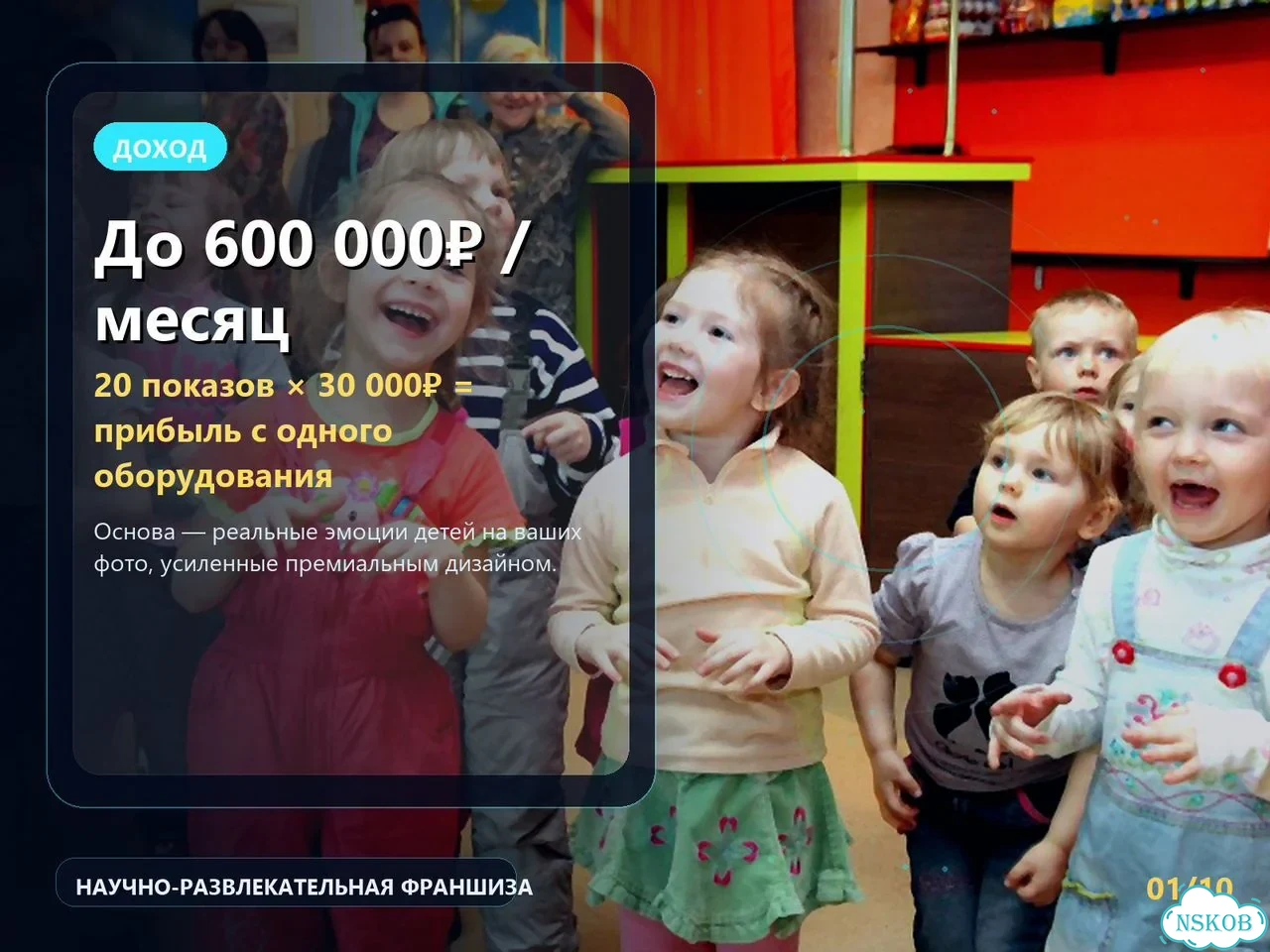 Готовый бизнес: окупаемость за 2 месяца фото 1