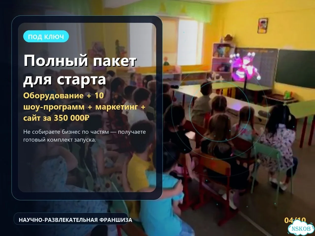 Готовый бизнес: окупаемость за 2 месяца фото 5