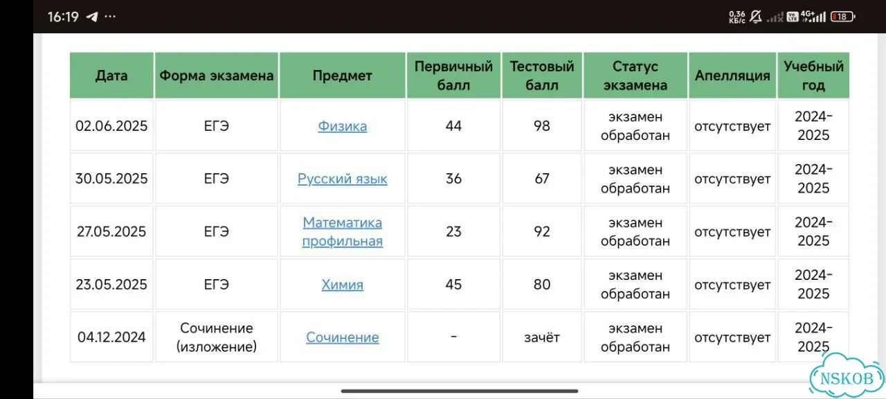 Репетитор по Математике и Физике фото 5