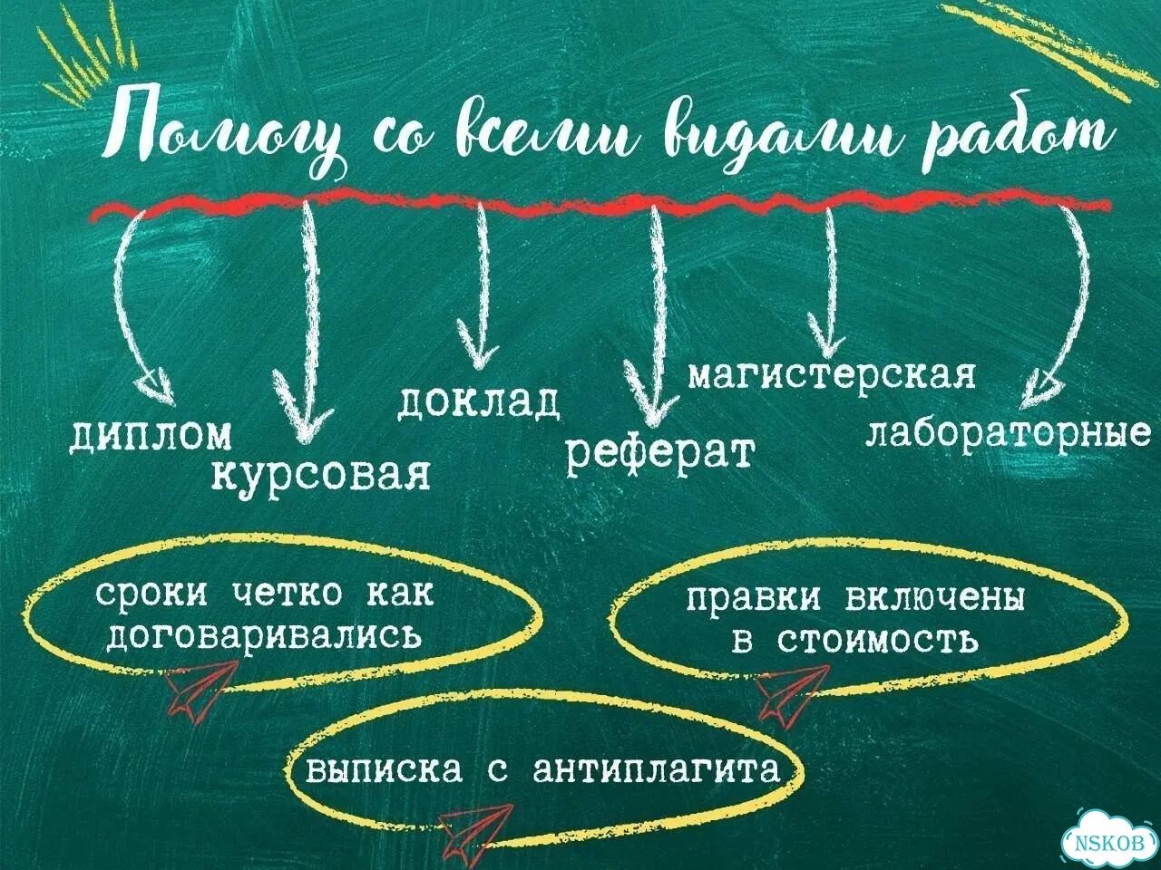 Курсовая работа, дипломная работа, рефераты, тесты фото 2