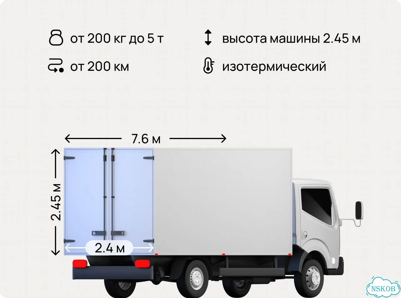 Грузоперевозки межгород 2 3 4 5 тонн тент реф фото 2