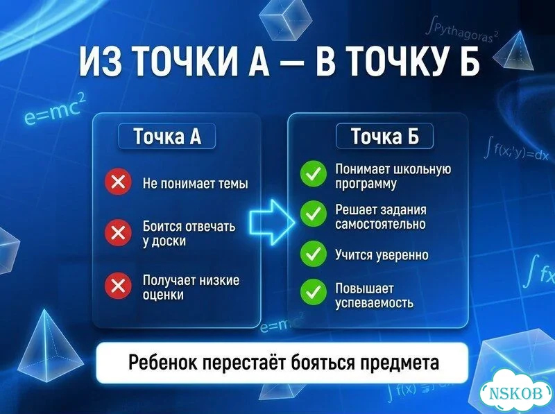 Репетитор по математике. Подготовка к ЕГЭ /ОГЭ фото 5